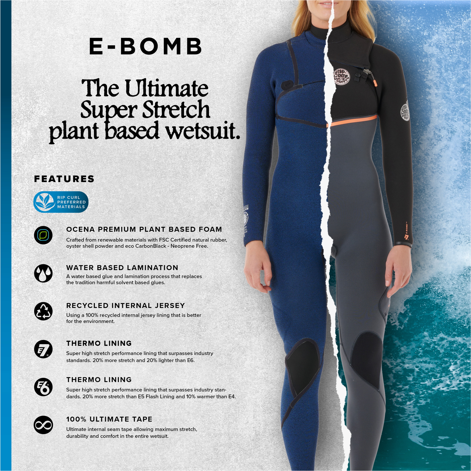 2026 Rip Curl Womens E-Bomb 3/2mm Zip Free Wetsuit 16MWFS -.. Grey Blue